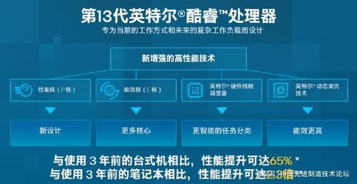 從制造到智造 以網絡技術開發(fā)賦能制造業(yè)數字化轉型